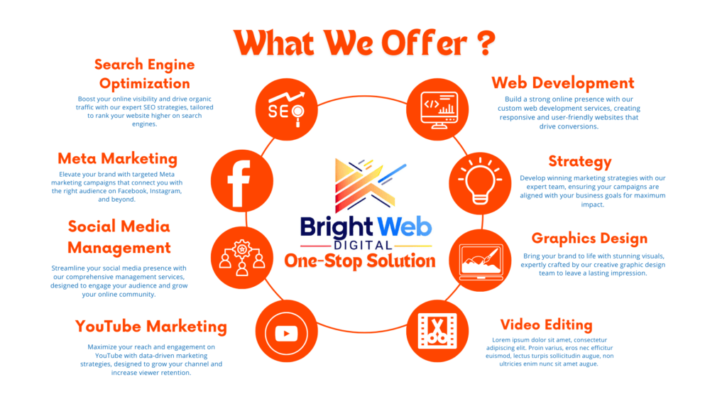 bright web digital